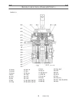 Предварительный просмотр 217 страницы Tadano TT-800XXL1 Service Manual