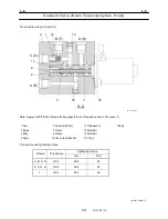 Предварительный просмотр 221 страницы Tadano TT-800XXL1 Service Manual