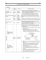 Предварительный просмотр 238 страницы Tadano TT-800XXL1 Service Manual