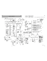 Предварительный просмотр 260 страницы Tadano TT-800XXL1 Service Manual