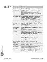 Preview for 16 page of Tadiran Telecom Aeonix T200M Series Installation Manual