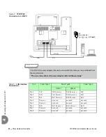 Preview for 32 page of Tadiran Telecom Aeonix T200M Series Installation Manual