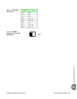 Предварительный просмотр 33 страницы Tadiran Telecom Aeonix T200M Series Installation Manual