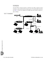 Preview for 36 page of Tadiran Telecom Aeonix T200M Series Installation Manual