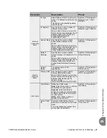 Preview for 69 page of Tadiran Telecom Aeonix T200M Series Installation Manual