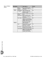 Preview for 74 page of Tadiran Telecom Aeonix T200M Series Installation Manual