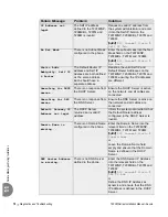 Preview for 86 page of Tadiran Telecom Aeonix T200M Series Installation Manual