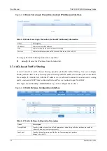 Preview for 100 page of Tadiran Telecom aeonix TGW4 User Manual