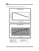 Preview for 9 page of Tadiran Telecom ANL-100 Service Manual