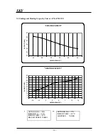 Preview for 10 page of Tadiran Telecom ANL-100 Service Manual