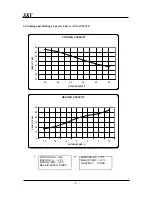 Preview for 11 page of Tadiran Telecom ANL-100 Service Manual