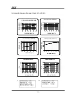 Preview for 13 page of Tadiran Telecom ANL-100 Service Manual