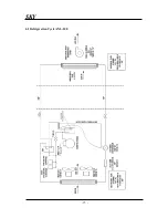 Preview for 15 page of Tadiran Telecom ANL-100 Service Manual