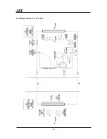 Preview for 16 page of Tadiran Telecom ANL-100 Service Manual