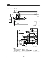 Preview for 23 page of Tadiran Telecom ANL-100 Service Manual