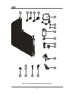 Preview for 49 page of Tadiran Telecom ANL-100 Service Manual