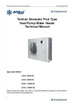 Preview for 1 page of Tadiran Telecom Ansal LRSJ-120/NYN1 Technical Manual