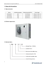 Preview for 3 page of Tadiran Telecom Ansal LRSJ-120/NYN1 Technical Manual