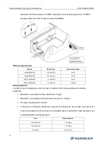 Preview for 21 page of Tadiran Telecom Ansal LRSJ-120/NYN1 Technical Manual