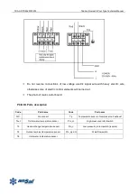 Preview for 24 page of Tadiran Telecom Ansal LRSJ-120/NYN1 Technical Manual