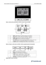 Preview for 31 page of Tadiran Telecom Ansal LRSJ-120/NYN1 Technical Manual