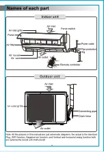 Preview for 10 page of Tadiran Telecom ASTW-(H)18QA2/xR1-SA Series Owner'S Manual