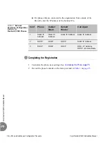 Preview for 22 page of Tadiran Telecom Coral FlexiCom CoraliPx FlexSet-IP 280S Installation Manual