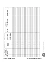 Preview for 23 page of Tadiran Telecom Coral FlexiCom CoraliPx FlexSet-IP 280S Installation Manual