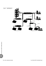 Preview for 34 page of Tadiran Telecom Coral FlexiCom CoraliPx FlexSet-IP 280S Installation Manual