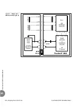 Preview for 50 page of Tadiran Telecom Coral FlexiCom CoraliPx FlexSet-IP 280S Installation Manual