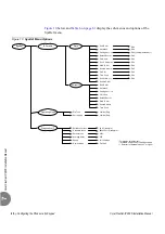 Preview for 68 page of Tadiran Telecom Coral FlexiCom CoraliPx FlexSet-IP 280S Installation Manual