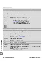 Preview for 70 page of Tadiran Telecom Coral FlexiCom CoraliPx FlexSet-IP 280S Installation Manual