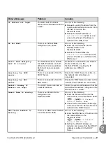 Preview for 89 page of Tadiran Telecom Coral FlexiCom CoraliPx FlexSet-IP 280S Installation Manual