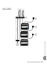 Preview for 57 page of Tadiran Telecom Coral IPx 500 Quick Installation Manual