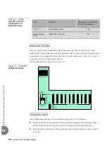 Предварительный просмотр 68 страницы Tadiran Telecom Coral IPx 500 Quick Installation Manual