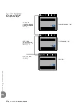 Preview for 84 page of Tadiran Telecom Coral IPx 500 Quick Installation Manual