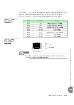 Preview for 165 page of Tadiran Telecom Coral IPx 500X Installation Procedure And Hardware Reference Manual