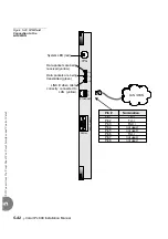 Preview for 168 page of Tadiran Telecom Coral IPx 500X Installation Procedure And Hardware Reference Manual