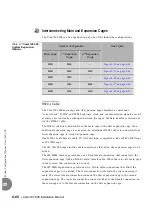 Preview for 300 page of Tadiran Telecom Coral IPx 500X Installation Procedure And Hardware Reference Manual