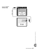 Preview for 305 page of Tadiran Telecom Coral IPx 500X Installation Procedure And Hardware Reference Manual