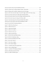 Предварительный просмотр 21 страницы Tadiran Telecom Coral IPx 800 Series Installation Procedure And Hardware Reference Manual