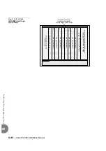 Preview for 280 page of Tadiran Telecom Coral IPx 800 Series Installation Procedure And Hardware Reference Manual