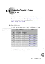 Предварительный просмотр 293 страницы Tadiran Telecom Coral IPx 800 Series Installation Procedure And Hardware Reference Manual