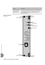 Предварительный просмотр 354 страницы Tadiran Telecom Coral IPx 800 Series Installation Procedure And Hardware Reference Manual