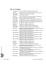 Предварительный просмотр 34 страницы Tadiran Telecom Coral IPx Office Installation And Hardware Reference Manual