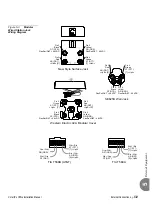 Предварительный просмотр 147 страницы Tadiran Telecom Coral IPx Office Installation And Hardware Reference Manual