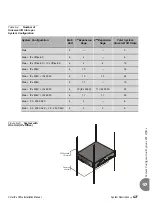 Предварительный просмотр 209 страницы Tadiran Telecom Coral IPx Office Installation And Hardware Reference Manual