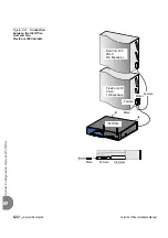 Предварительный просмотр 224 страницы Tadiran Telecom Coral IPx Office Installation And Hardware Reference Manual