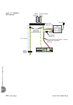 Предварительный просмотр 254 страницы Tadiran Telecom Coral IPx Office Installation And Hardware Reference Manual