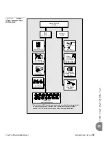 Предварительный просмотр 321 страницы Tadiran Telecom Coral IPx Office Installation And Hardware Reference Manual